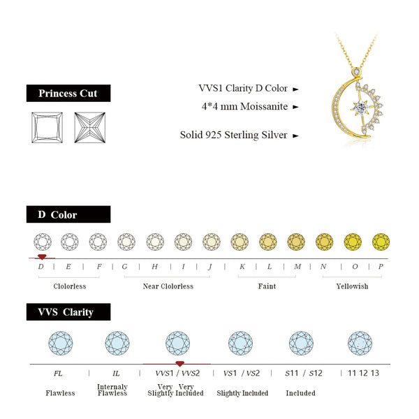 925 Sterling Silver Moissanite Pendant Necklace for Women