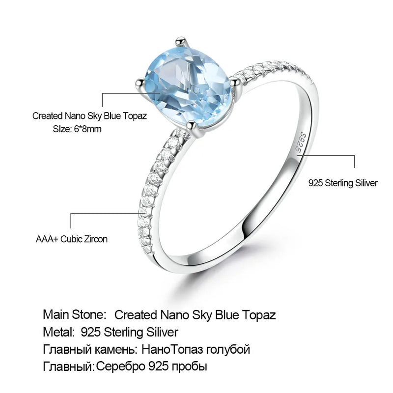 Sterling Silver Sky Blue Topaz Solitaire Ring for Women