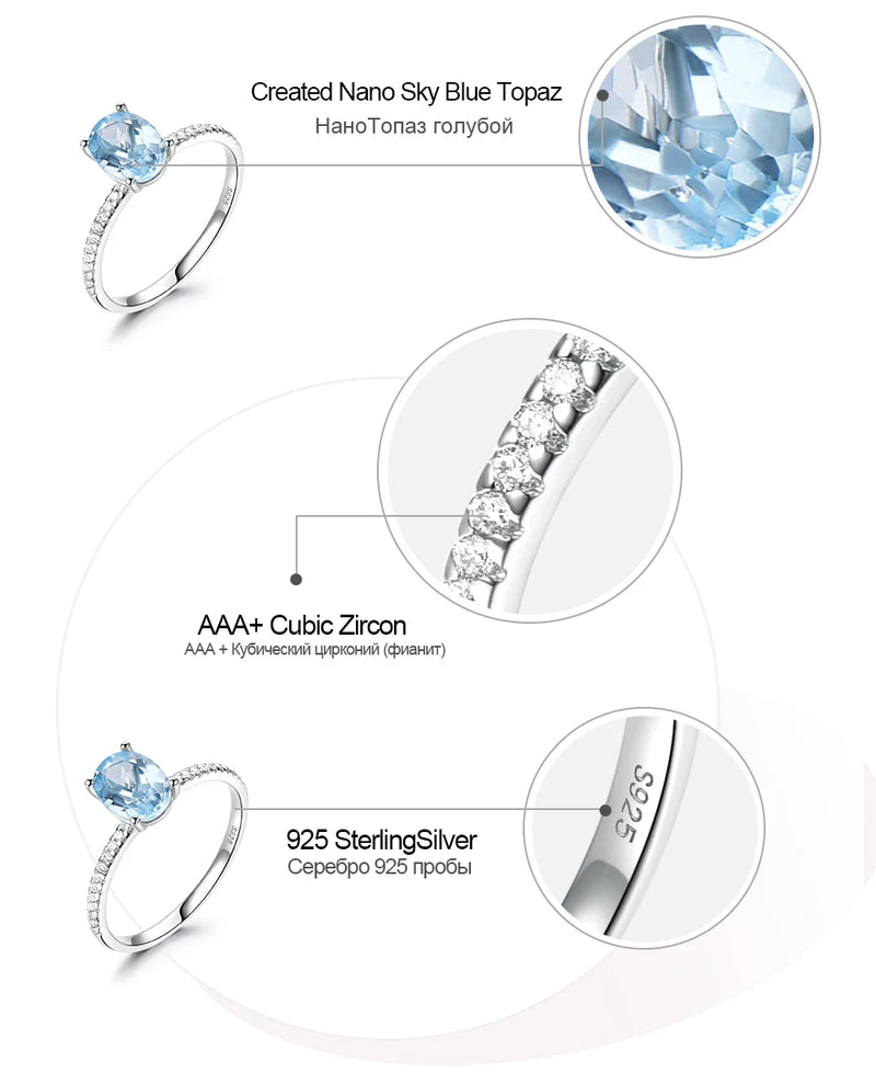 Sterling Silver Sky Blue Topaz Solitaire Ring for Women