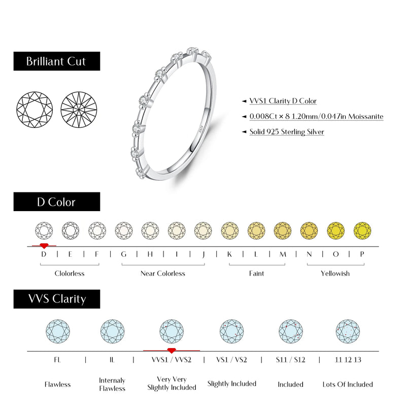 925 Sterling Silver Color Moissanite Eternity Ring for Women