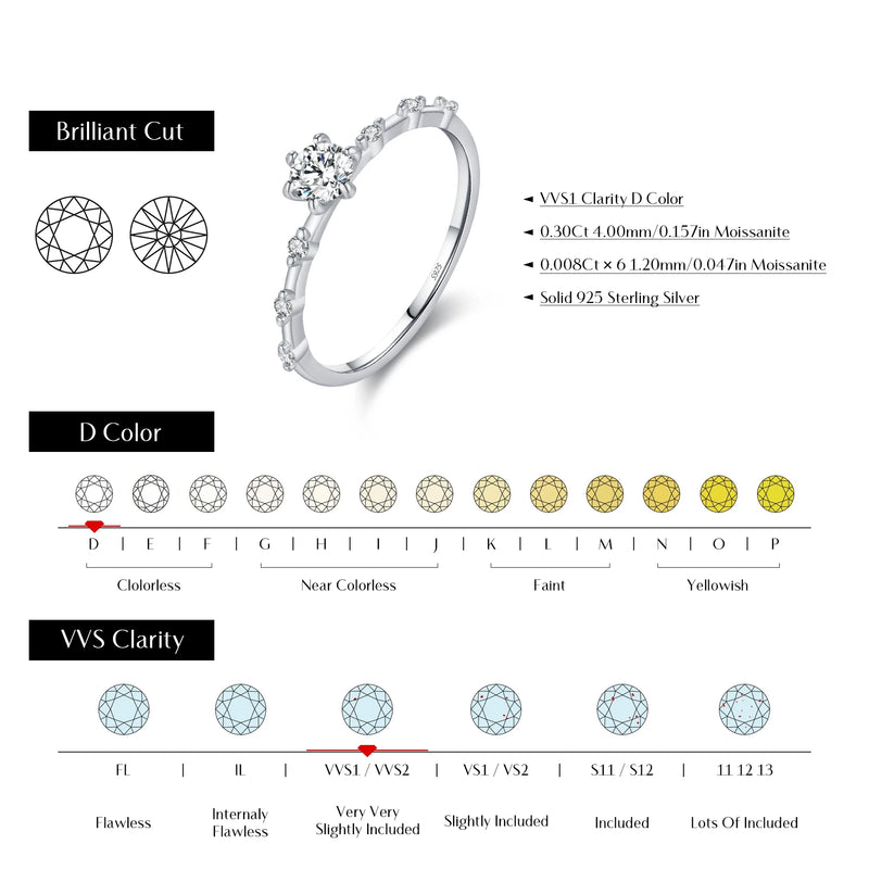 925 Sterling Silver Color Moissanite Eternity Ring for Women