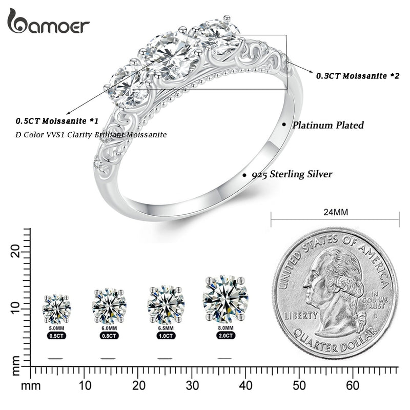 Platinum Plated 1.1CTTW Round Moissanite Ring for Women.