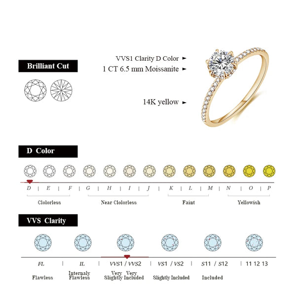 14K Yellow Gold 1.00 CT Moissanite Round Engagement Ring for Women