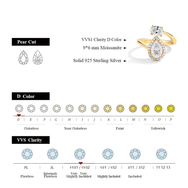 10K/14K/18K Yellow Gold D Color 1.50CT Moissanite Pear Cut Ring for Women