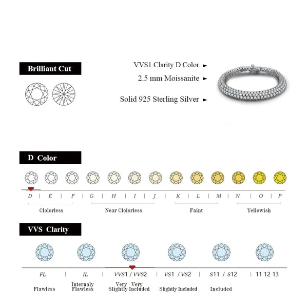 White Gold Plated 925 Silver 2.5mm Round Moissanite Bracelet for Women