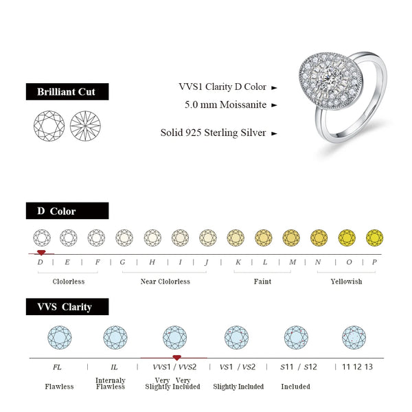 925 Silver, Moissanite Ring for Women/Men