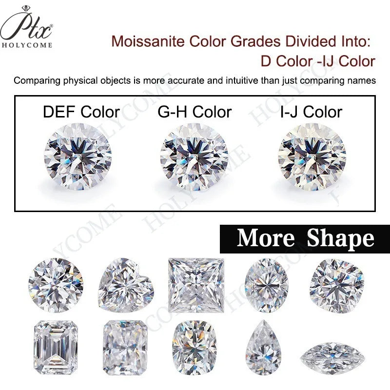 White Moissanite (VVS1) Old European Cut Round Loose Gemstone for Women