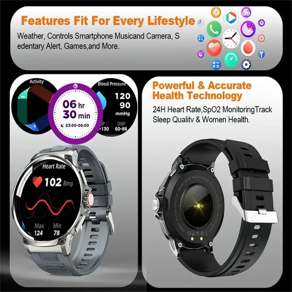 Smart Watch for Men with GPS Tracking, 1.85-Inch Display, Long Battery Life, & Health Monitoring Features