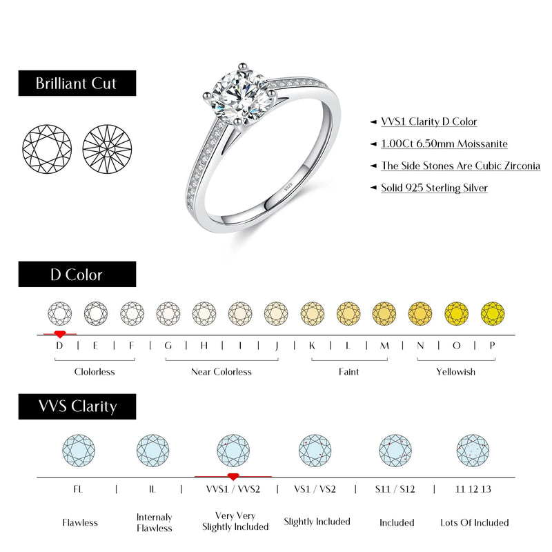 925 Sterling Silver 1CT Moissanite Ring for Women