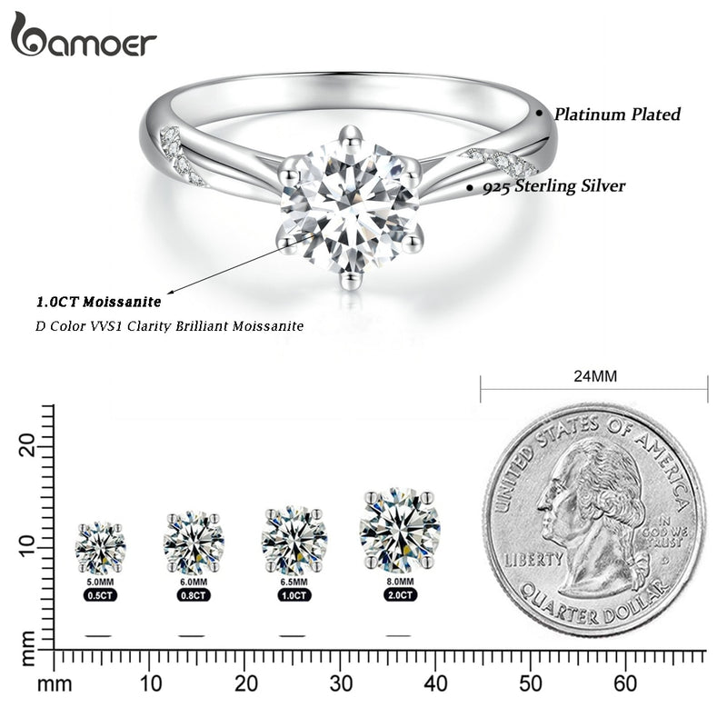 925 Sterling Silver 1ct Round Moissanite Solitaire Ring for Women