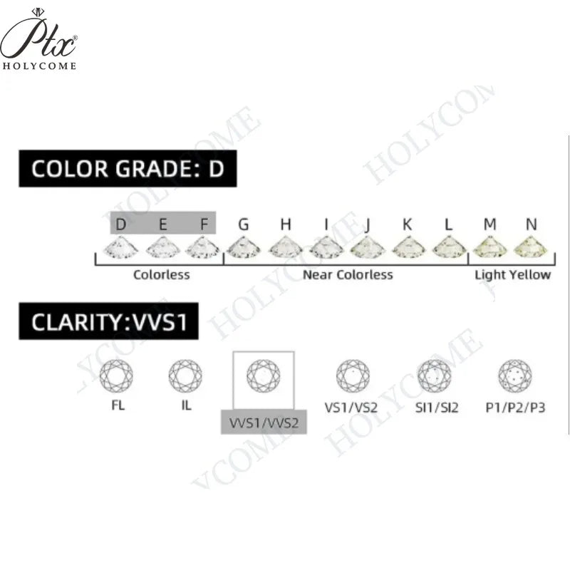 Sterling Silver Loose Moissanite (0.80ct) 8Hearts&8Arrows Champagne Round VVS1 Lab-Grown, Test Positive Unisex