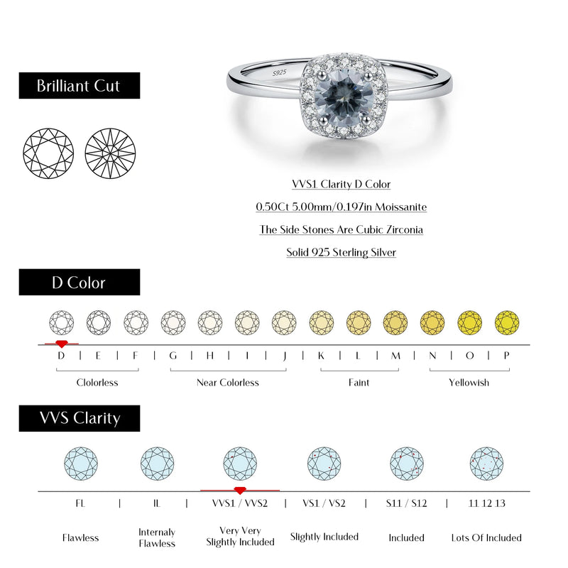 925 Sterling Silver Color Gray Moissanite Square Halo Ring for Women