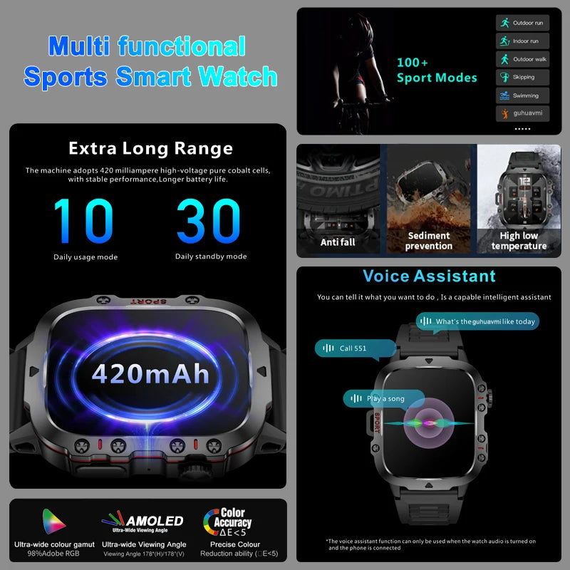 Metal Smart Watch with Heart Rate, Sports, and Bluetooth Call Features for Men