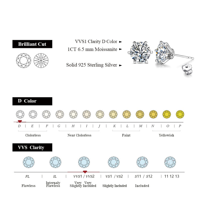 925 Sterling Silver 3.00 Carat Moissanite Stud Earrings for Women