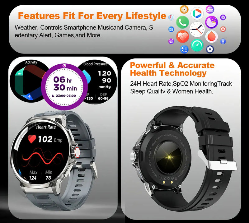 Smart Watch for Men with GPS Tracking, 1.85-Inch Display, Long Battery Life, & Health Monitoring Features