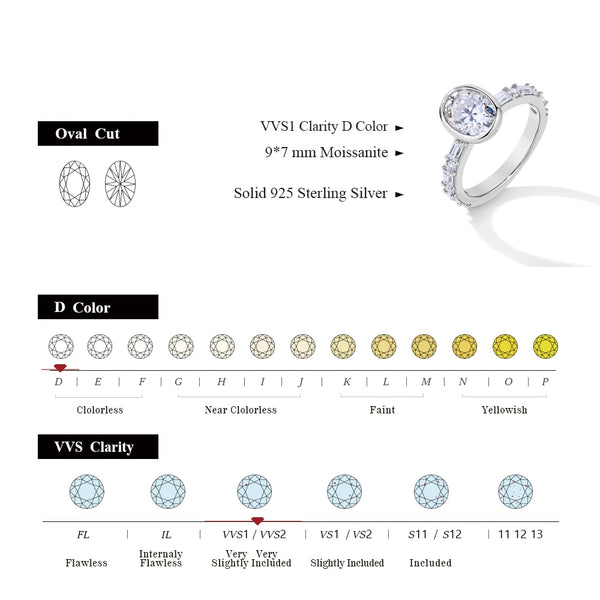 Solid 925 Sterling Silver Oval Moissanite Rings for Women