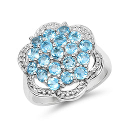 1.90 Carat Genuine Swiss Blue Topaz .925 Sterling Silver Ring