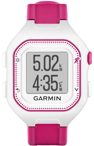 Garmin Mod. Small