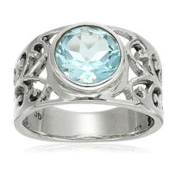 Brand New Sky Blue Topaz Ring