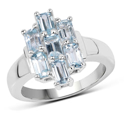 2.24 Carat Genuine Blue Topaz .925 Sterling Silver Ring