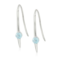 Brand New Sky Blue Topaz Earring